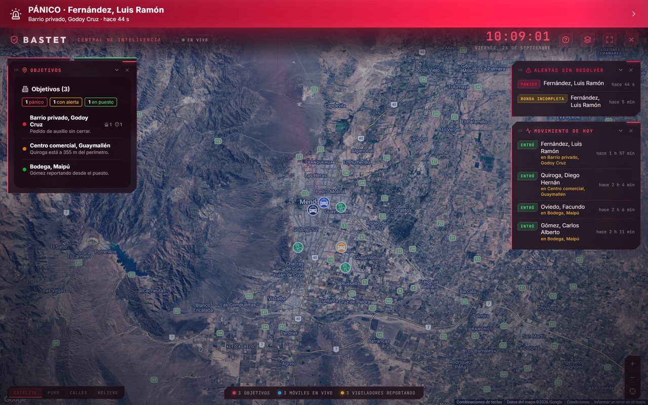Pantalla de la central de monitoreo de Bastet con datos de ejemplo: un pedido de auxilio arriba, el estado de cada puesto, las entradas del día y el mapa de Mendoza con los vigiladores y los móviles.