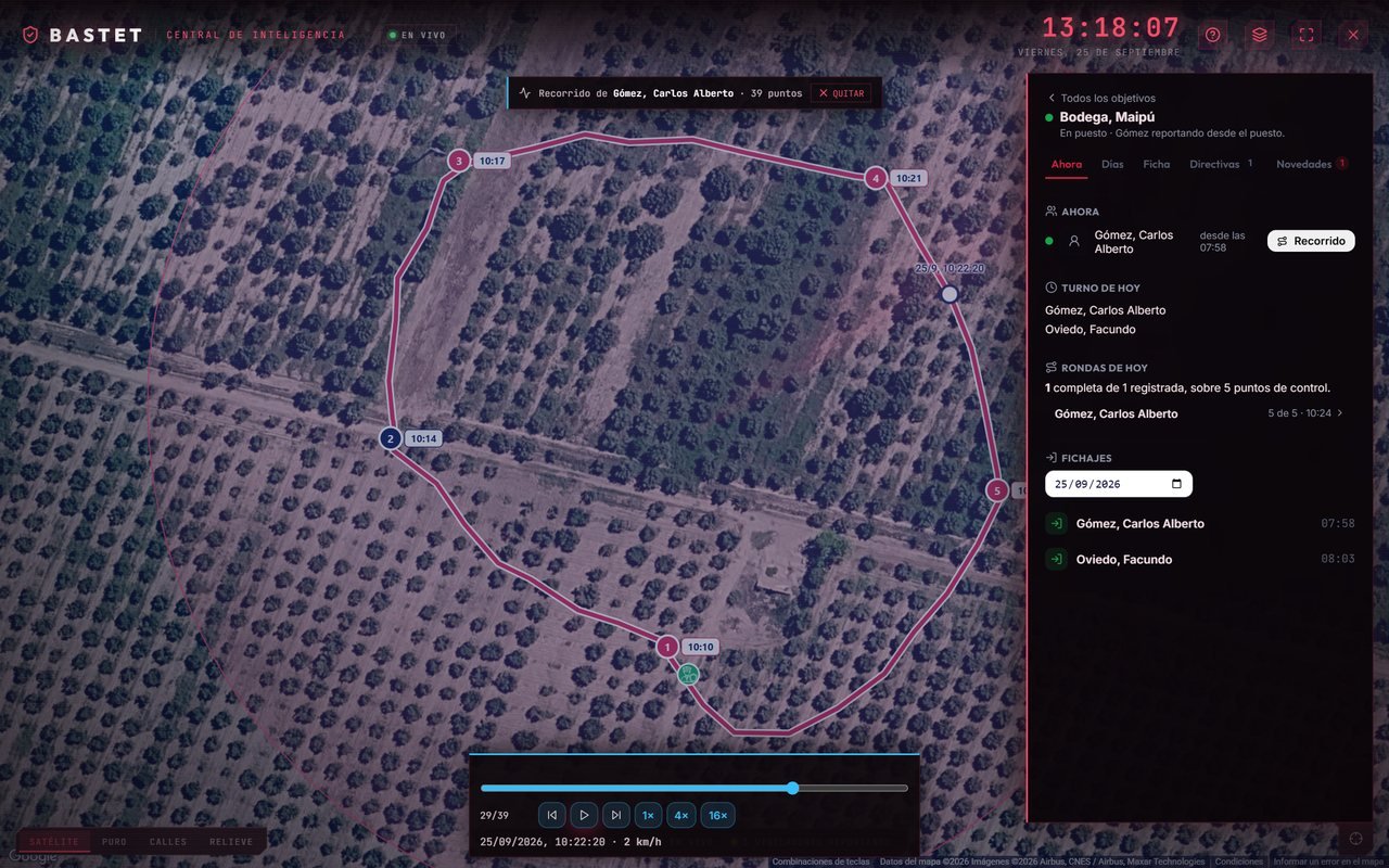 La central de monitoreo de Bastet con datos de ejemplo: el mapa satelital de una bodega con el recorrido de un vigilador, los cinco puntos de control numerados con la hora de cada marca, el reproductor del recorrido y, al costado, el puesto con el turno de hoy, la ronda completa y las entradas del día.